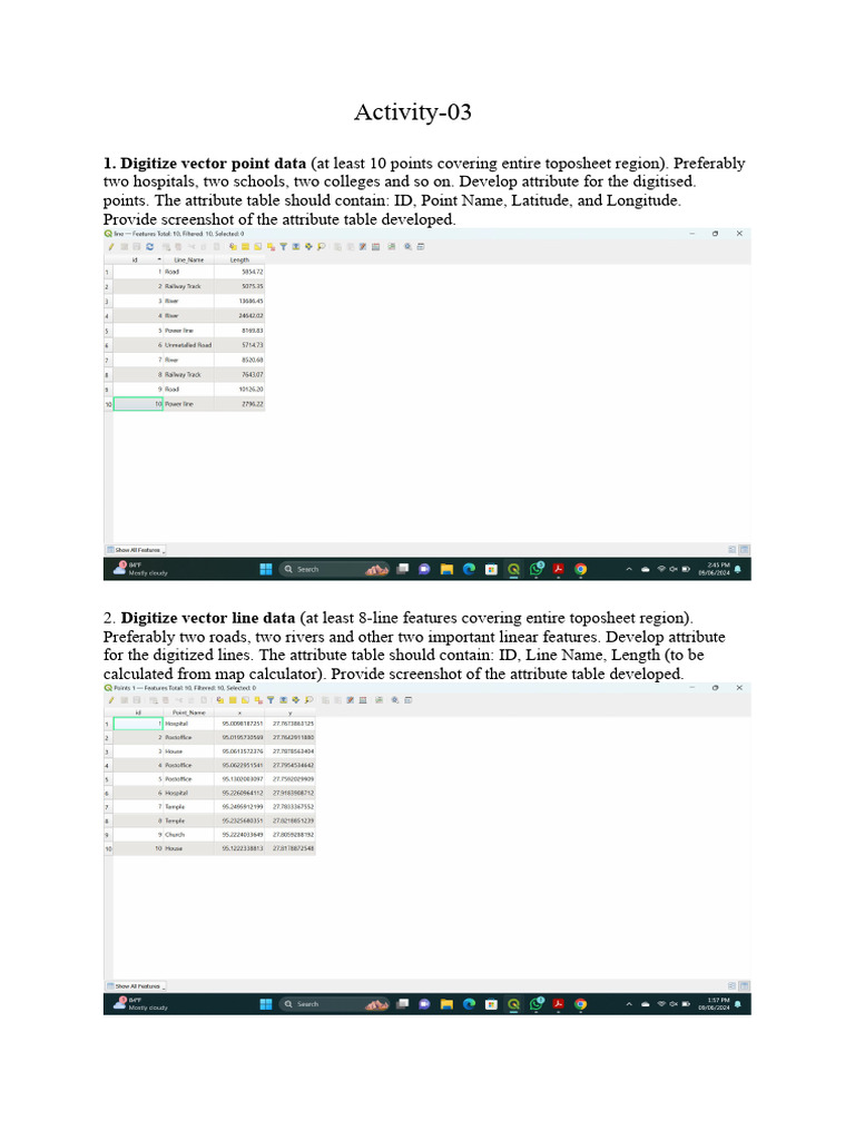 GIS Data Digitization and Mapping Guide | PDF | Teaching Methods ...