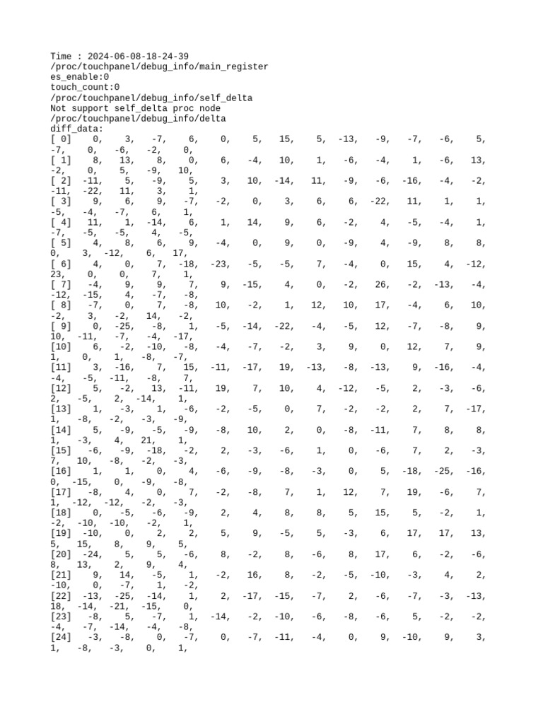 Touchpanel Debug Info Summary | PDF