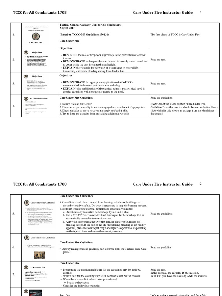 2 Care Under Fire IG | PDF