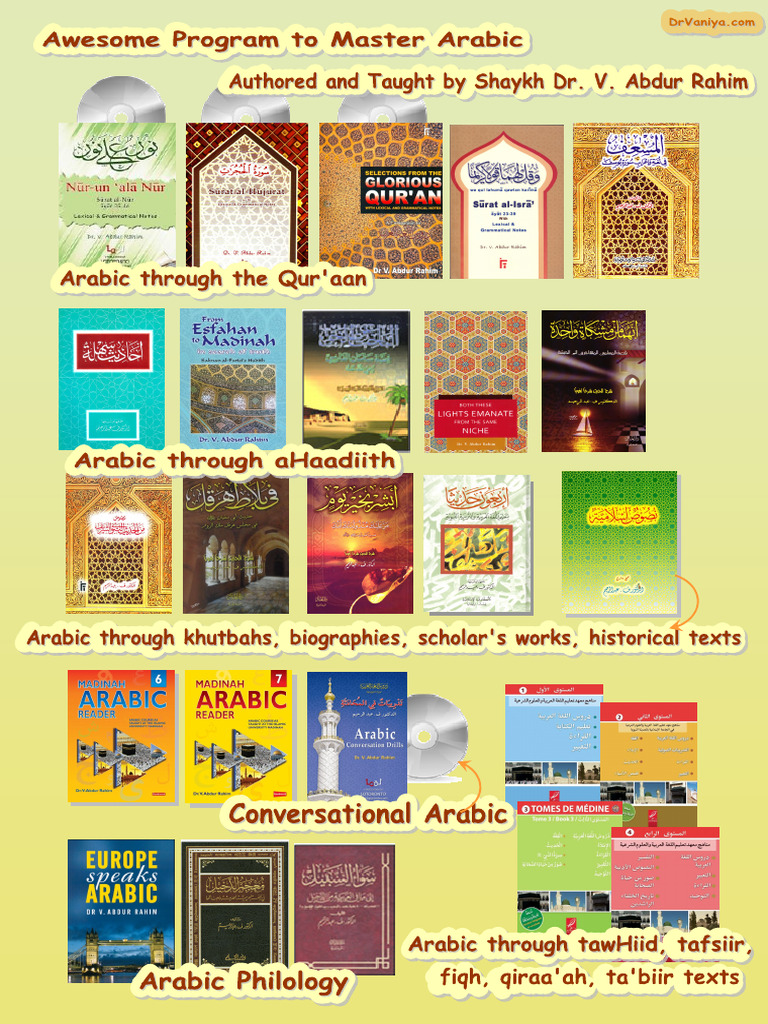 Complete Study Program For Non Natives To Master Arabic | PDF | Arabic ...