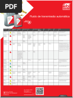BG Universal Synthetic Atfapplication Chart | PDF | Motor Vehicle ...
