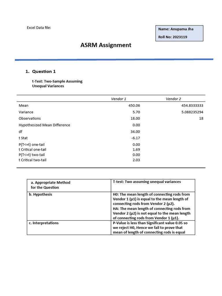 Anupama Jha ASRM 2023119 | PDF | Student's T Test | Evaluation Methods