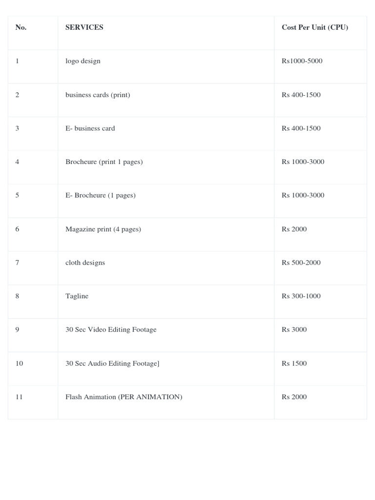 Graphic Design Price List 2024 | PDF | Computing