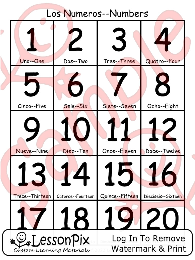 Los+Numeros Numbers Material 21150712 | PDF