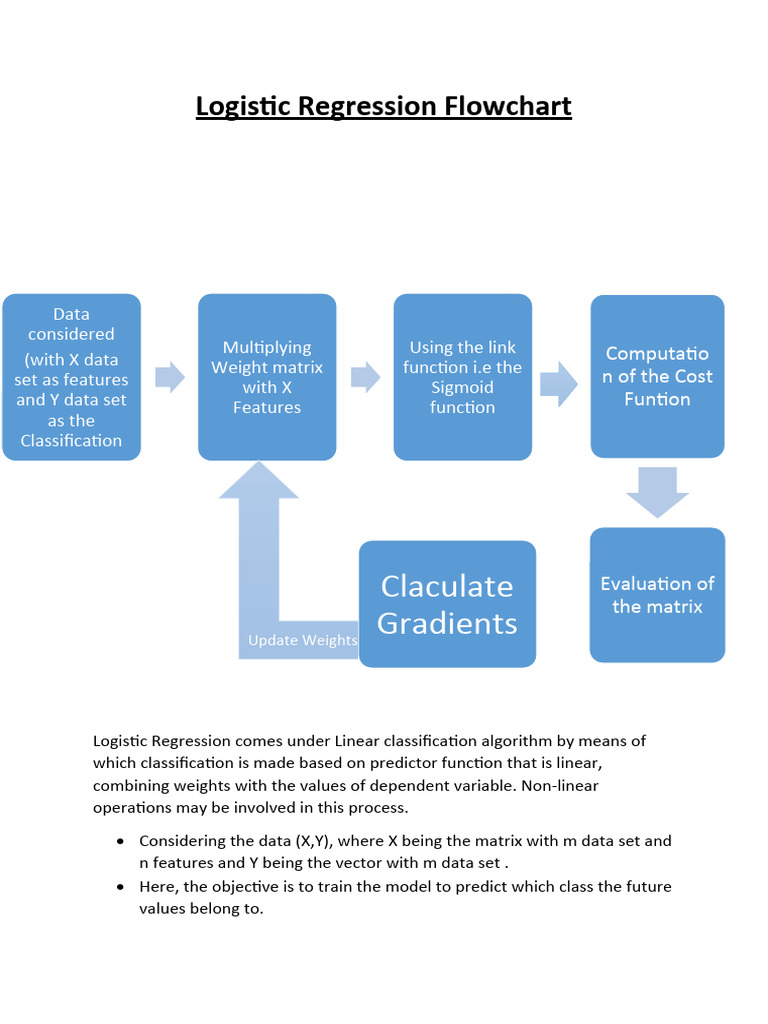 Logistic Regression Flowchart | PDF | Logistic Regression | Regression ...
