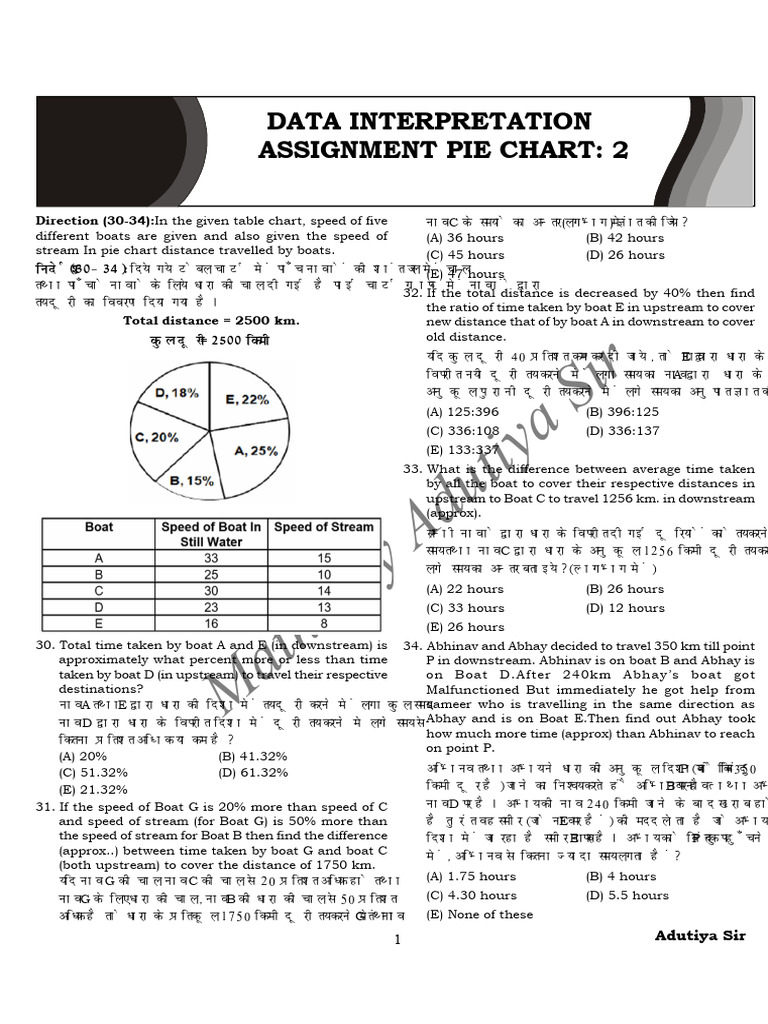 2.DI Sheet-2 | PDF