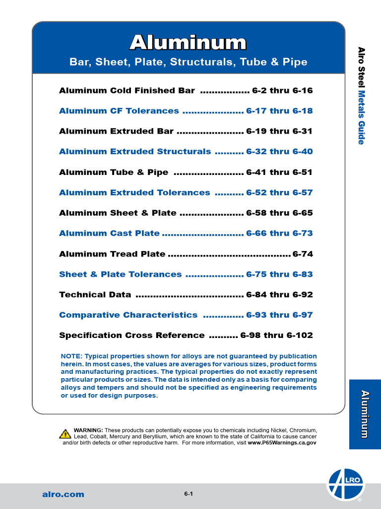 006 Aluminum | PDF | Alloy | Screw