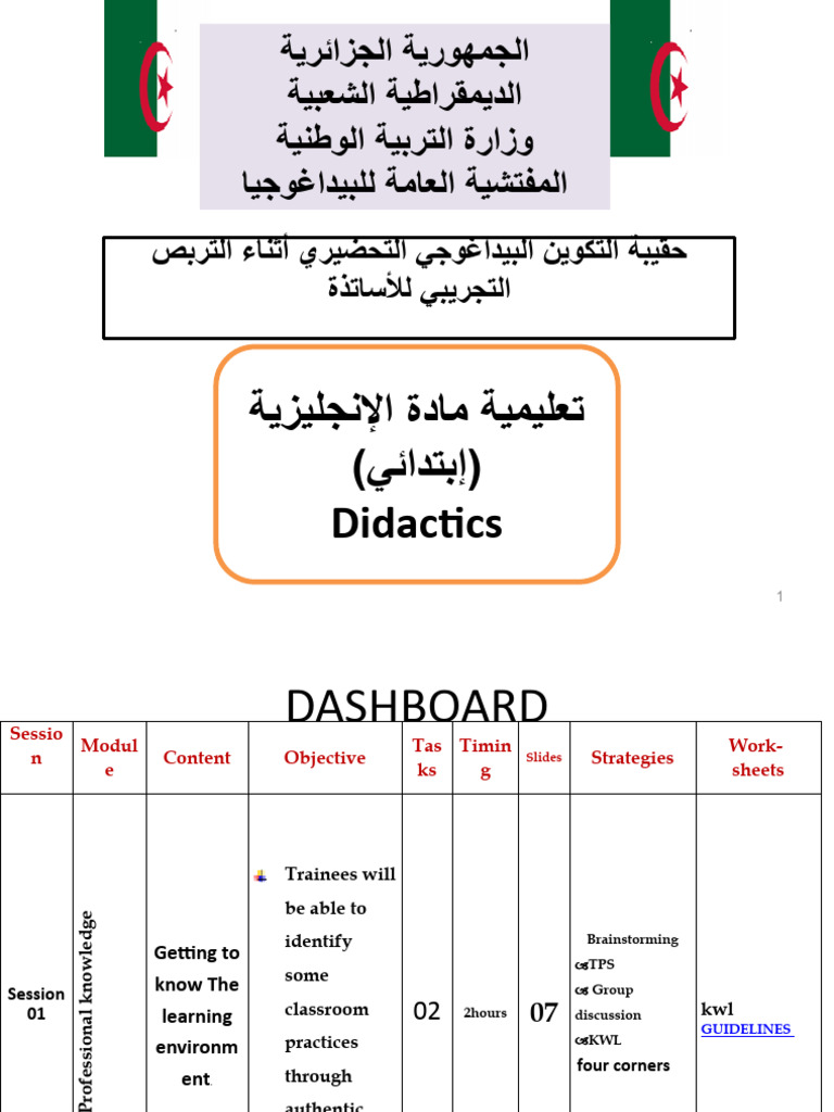 Didactics Session 1 | PDF | Cognitive Psychology | Teaching
