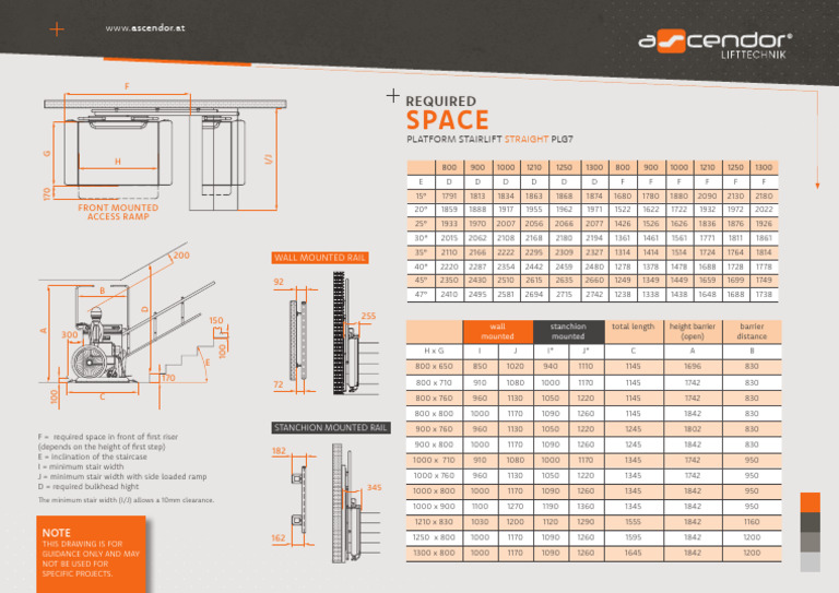 Staircase Lift Plan for PLG7 Model | PDF | Stairs | Transport Buildings ...