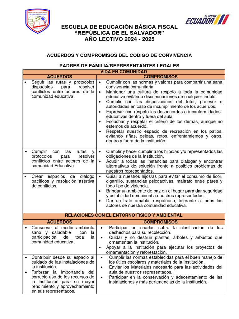Compromisos Padres de Familia | PDF | Enseñando | Escuelas