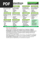 Salud-Y-Enfermedad en La Edad Media | PDF | Amor | Edades medias