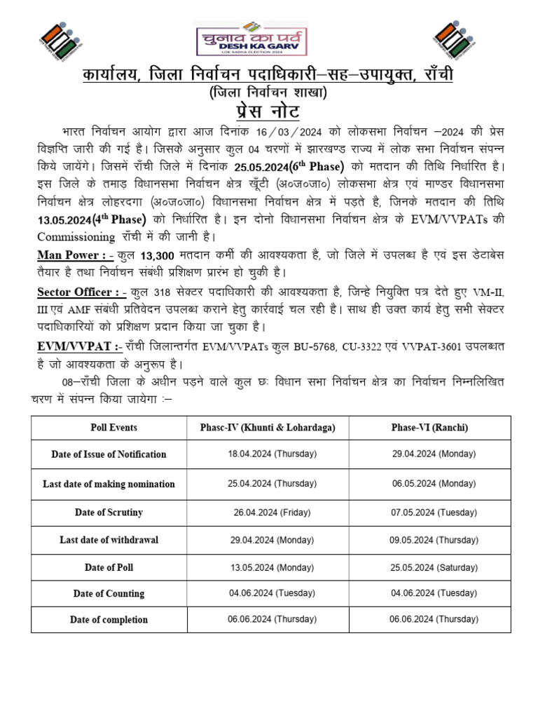 6 Phase VM II III AMF Download Free PDF Identity Document 