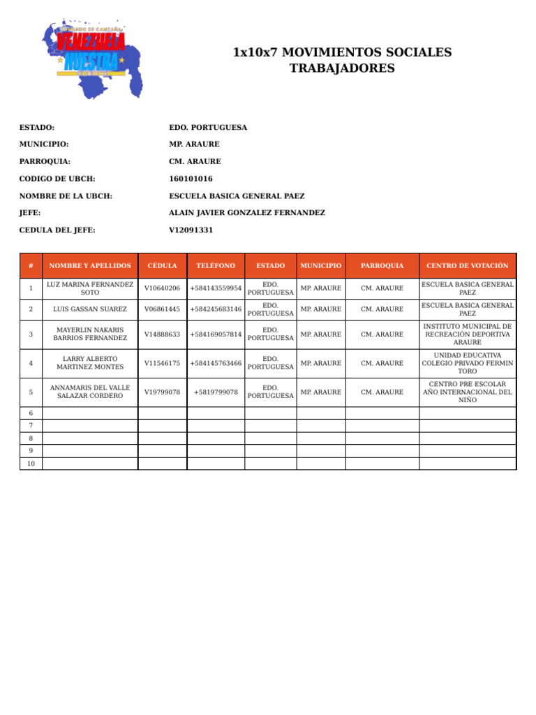 1x10 Report List | PDF