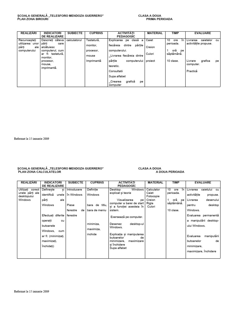 Planul Zonei Informatice Secundare | PDF