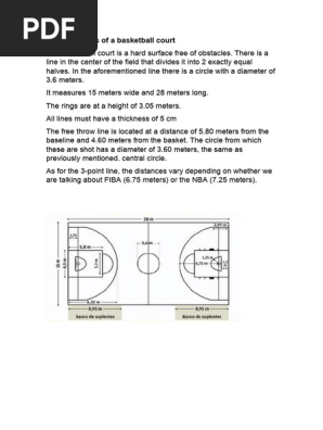 Measurements of a Basketball Court