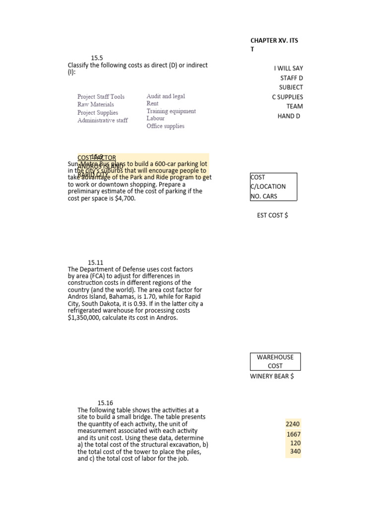 Construction Cost Estimation Guide | PDF | Cost