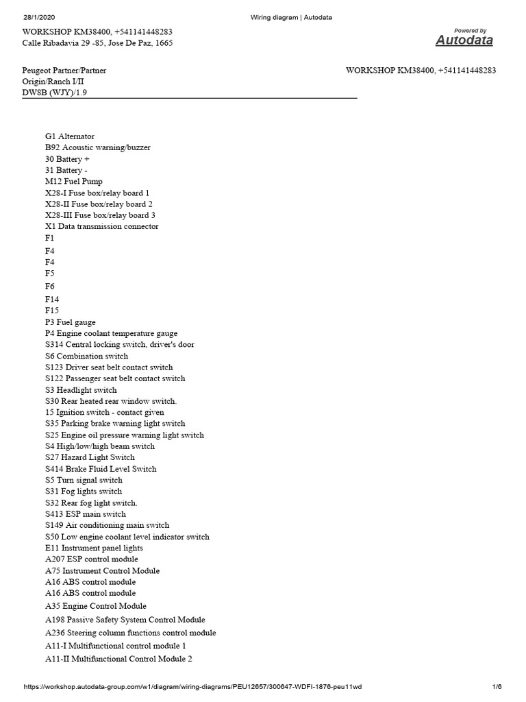 Manual peugeot partner 1 9 diesel 1999 2002 bsi dashboard download