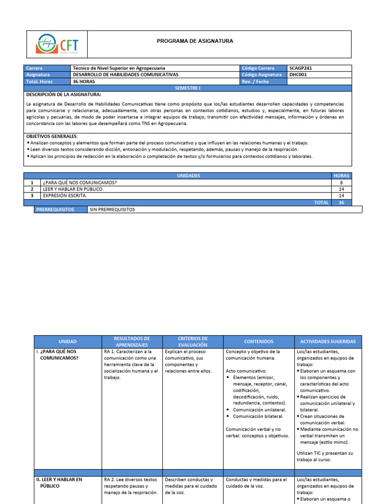 Programa Desarrollo de Habilidades Comunicativas - V 1 - 2023 | PDF ...