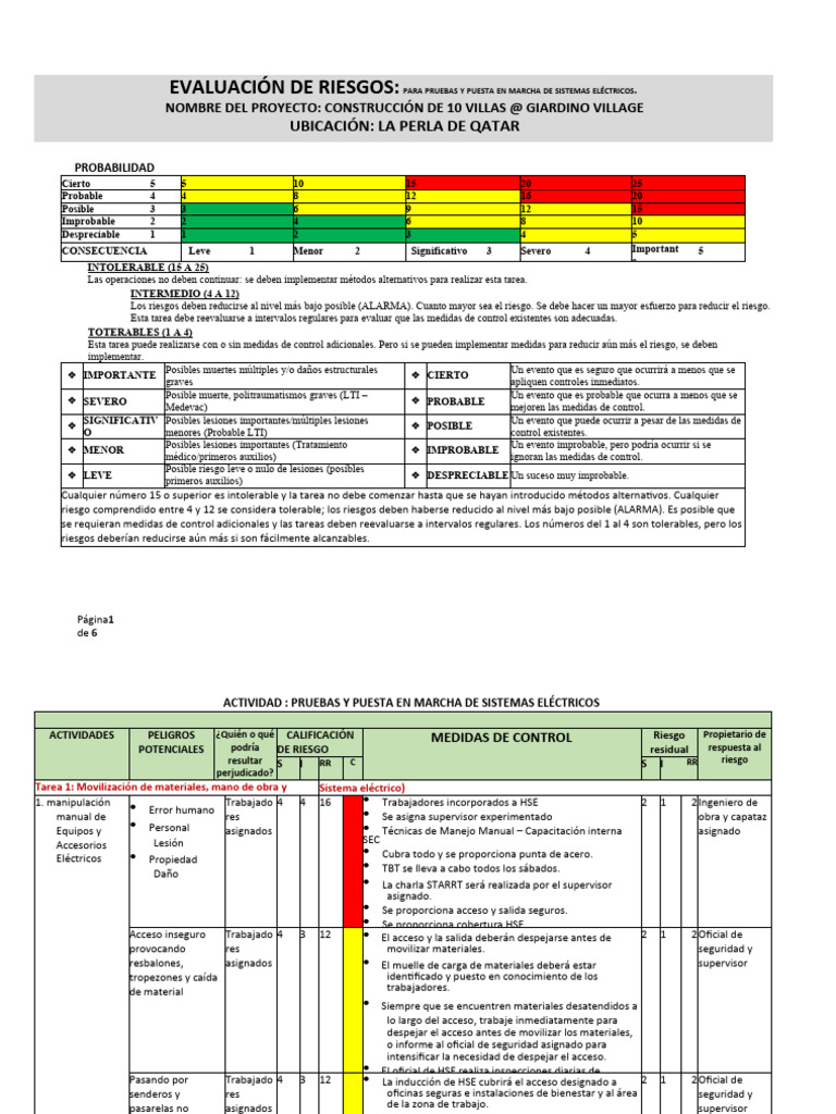 Evaluación de Riesgos en Sistemas Eléctricos | PDF