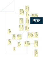 Diagrama de Clases Ivet