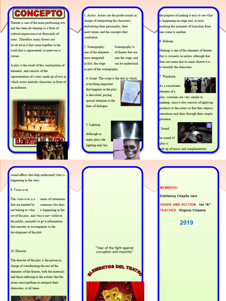 Triptych elements of theater download free pdf theatre voice over