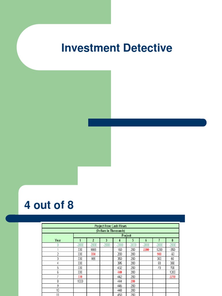 Investment Detective PDF