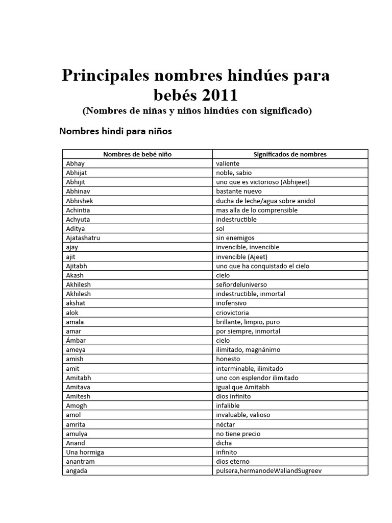 Principales Nombres de Bebés Hindúes 2011
