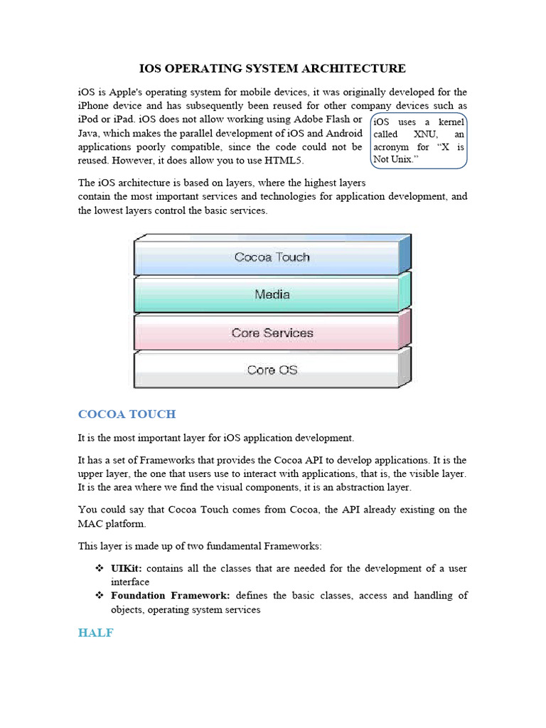 Operating System Architecture | PDF | Ios | Operating System