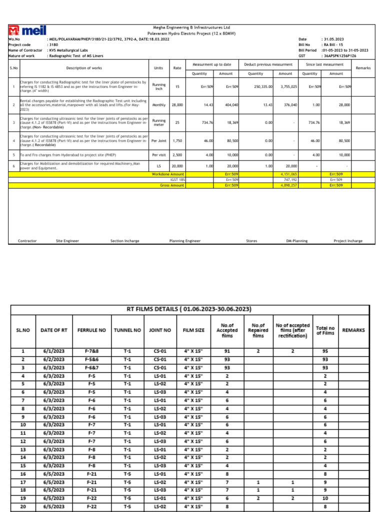 KVS Metallurgical Labs Billing Summary | PDF | Fighter Aircraft | Aircraft