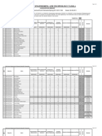 UetDownloads Examination Result-4thSemester-Electrical Engineering-E09