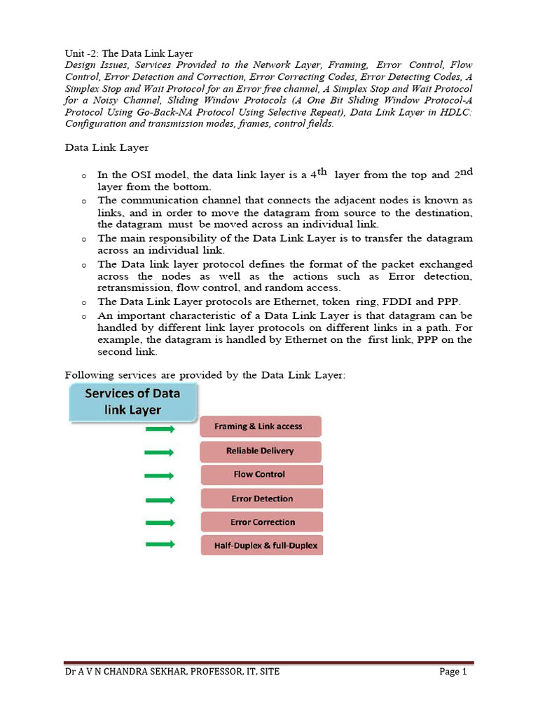 Data Link Layer Overview and Functions | PDF | Error Detection And ...