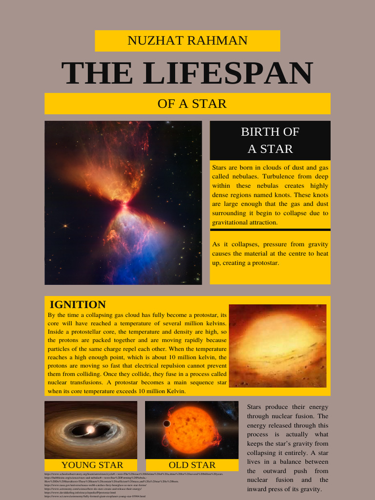 The Lifespan of A Star | PDF | Stars | Nuclear Fusion