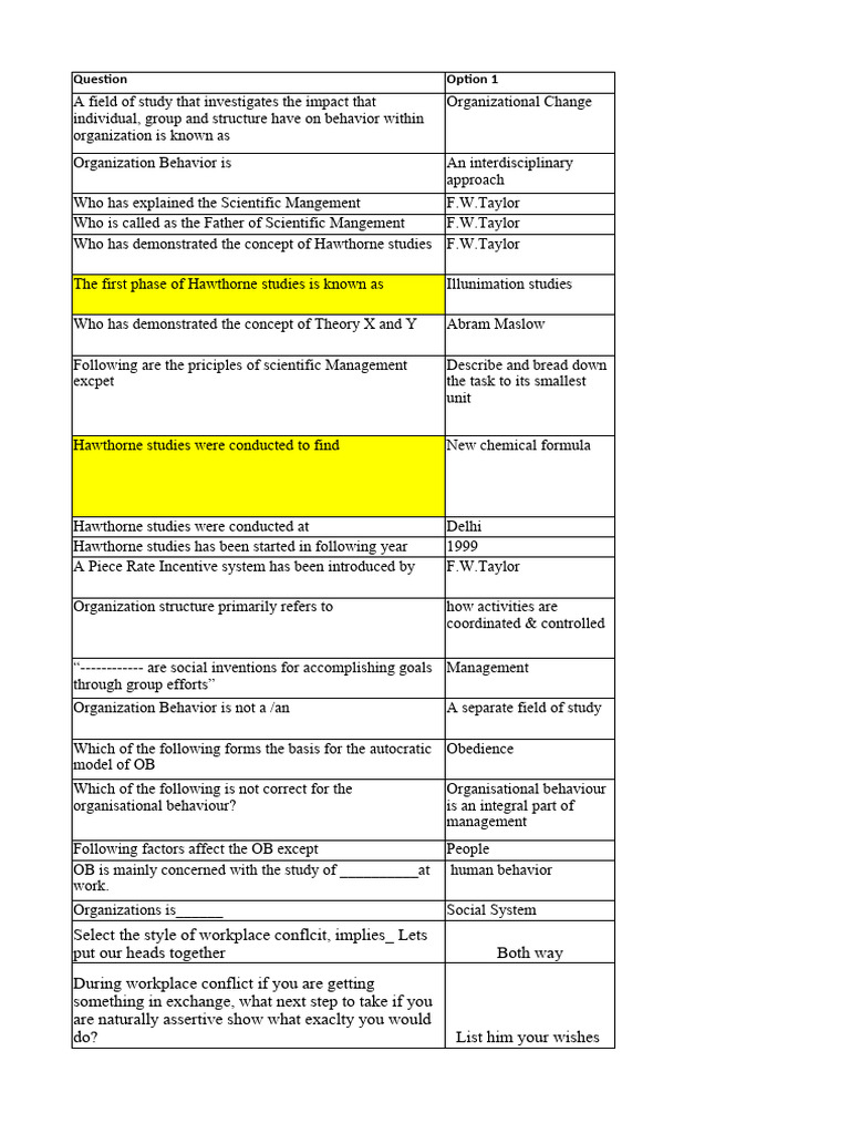 Organizational Behaviour Pdf Organizational Behavior Perception