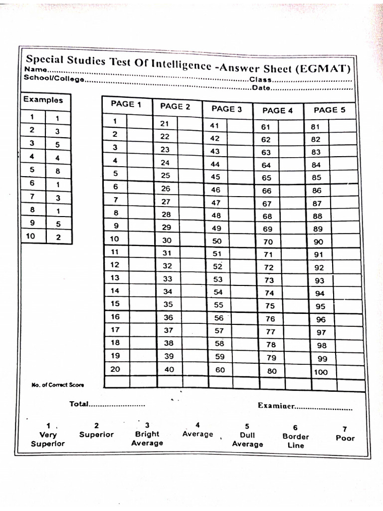 Jalota EGMAT Answersheet | PDF