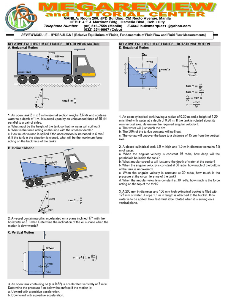Review Module 17 - Hydraulics 3 - Part 1 | Download Free PDF | Force ...