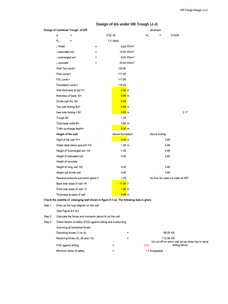 HR Trough Design and Stability Analysis | PDF | Structural Engineering ...