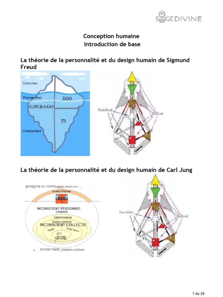 Introduction au Design Humain | PDF | Conscience | Psychologie