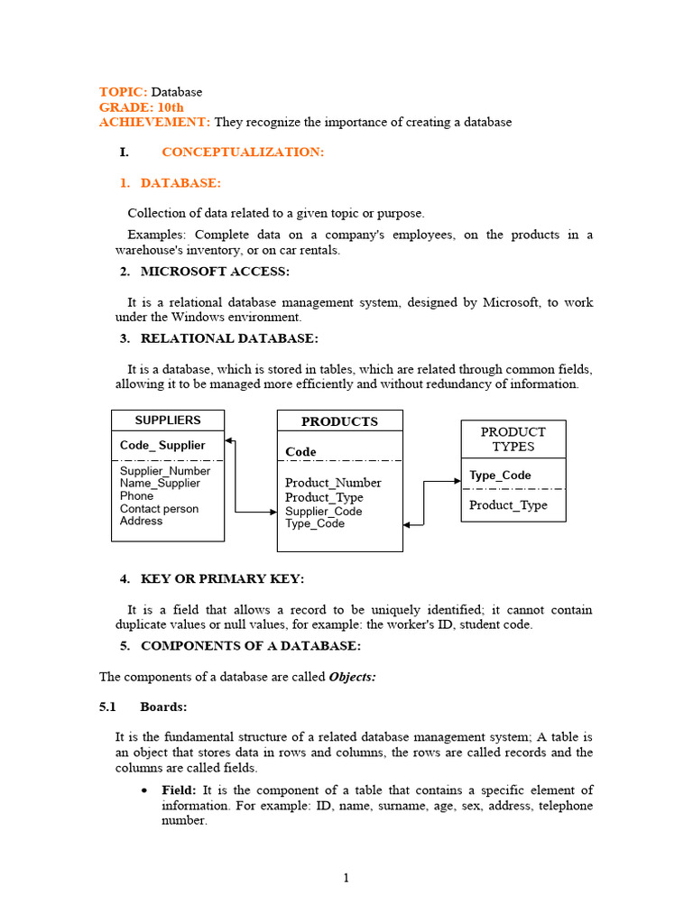 Database Guide | PDF | Databases | Relational Database