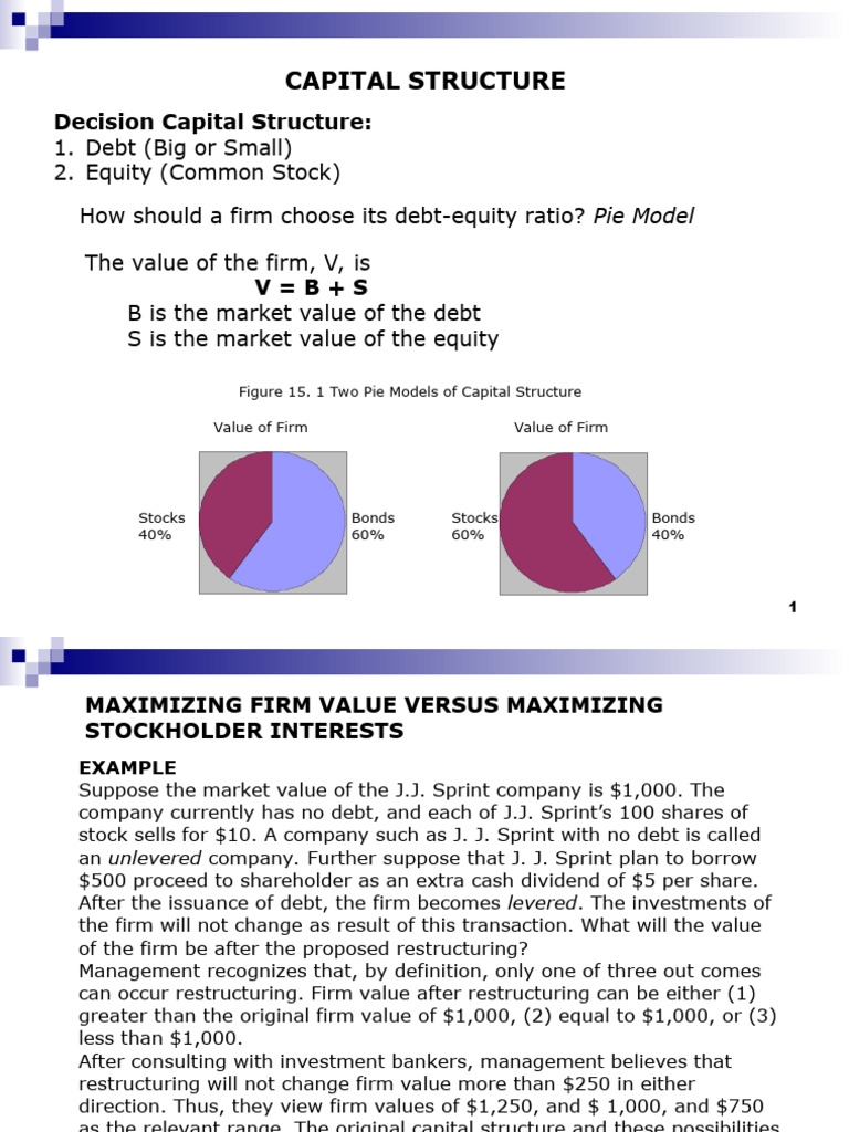 Capital Structure and Firm Value Analysis | PDF | Capital Structure ...
