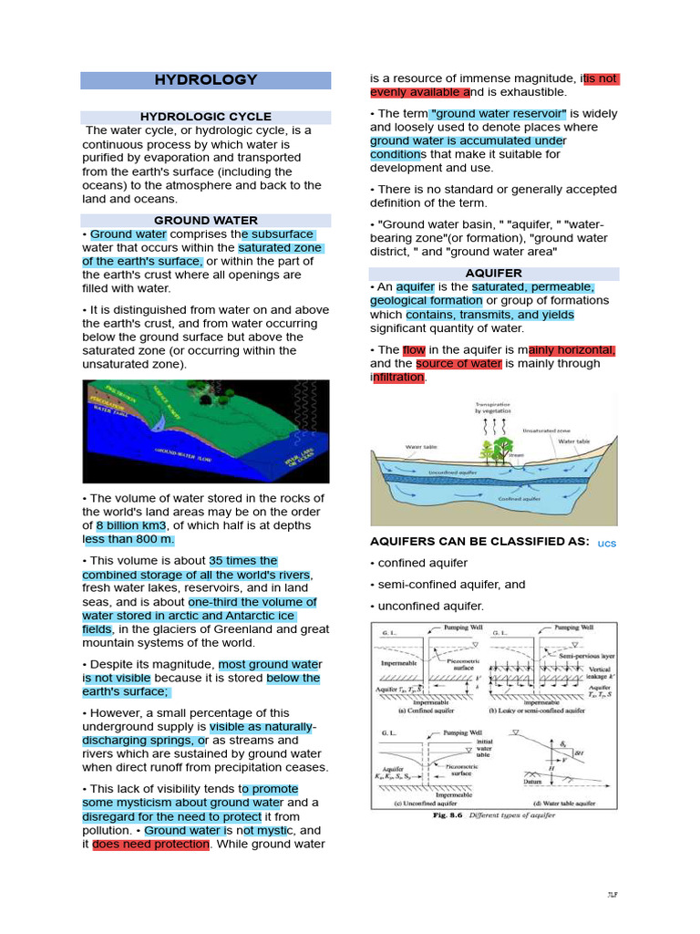 Hydrology Notes Finals Pdf Aquifer Groundwater