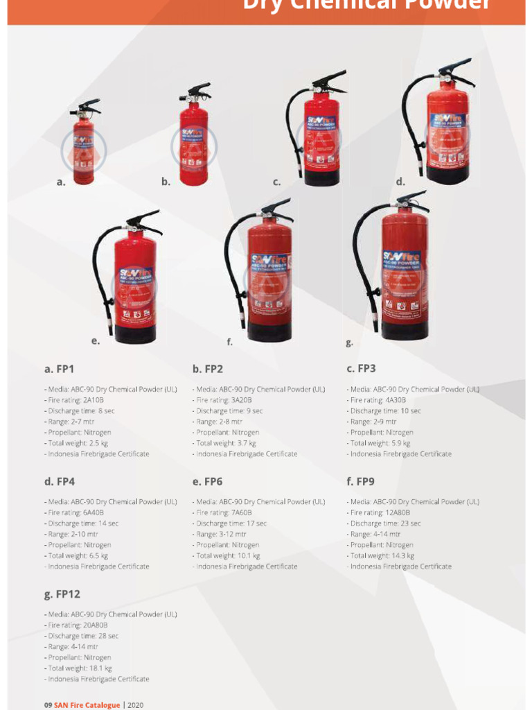 1. Brosur DCP Extinguisher | PDF