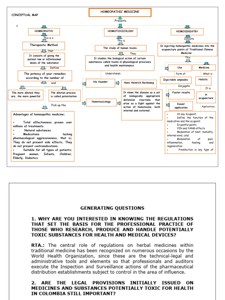 HOMEOPATHIC MEDICINE LIST WITH DISEASE PDF FREE DOWNLOAD intelligence overview