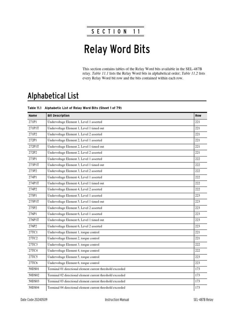 nn 483-666 (Sec 11-12) | PDF | Relay | Bit