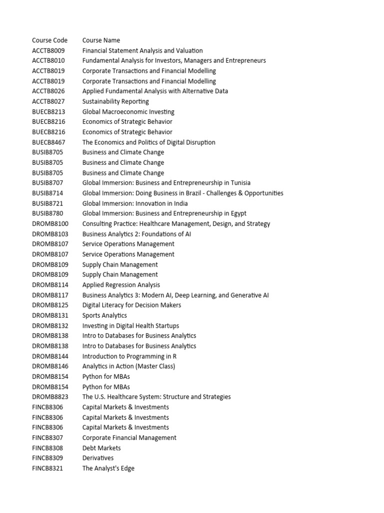 Course Sections List-Fall 2024 - 6 - 12 - 24 | PDF | Venture Capital ...
