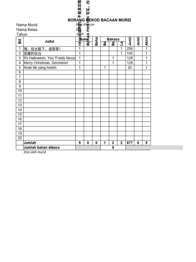 Rekod Bacaan Murid | PDF