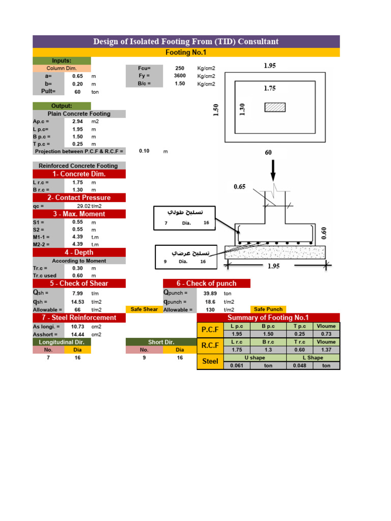 Isolated Footing Design Specifications | PDF | Structural Engineering ...
