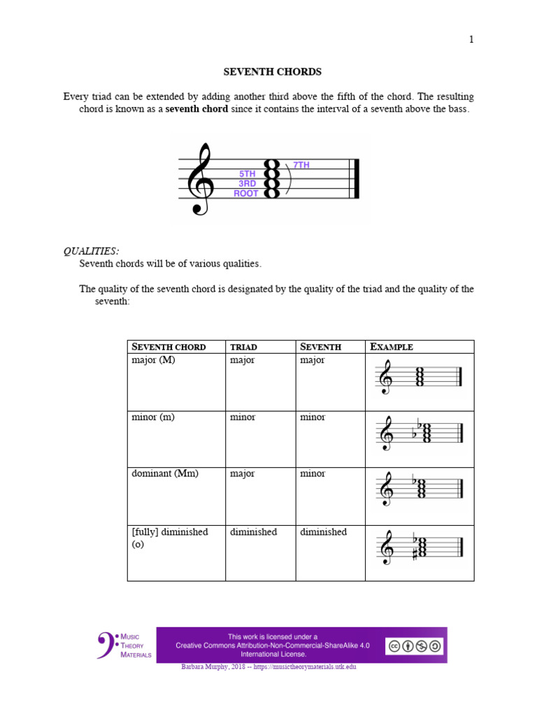 Seventh Chords | PDF | Chord (Music) | Music Theory