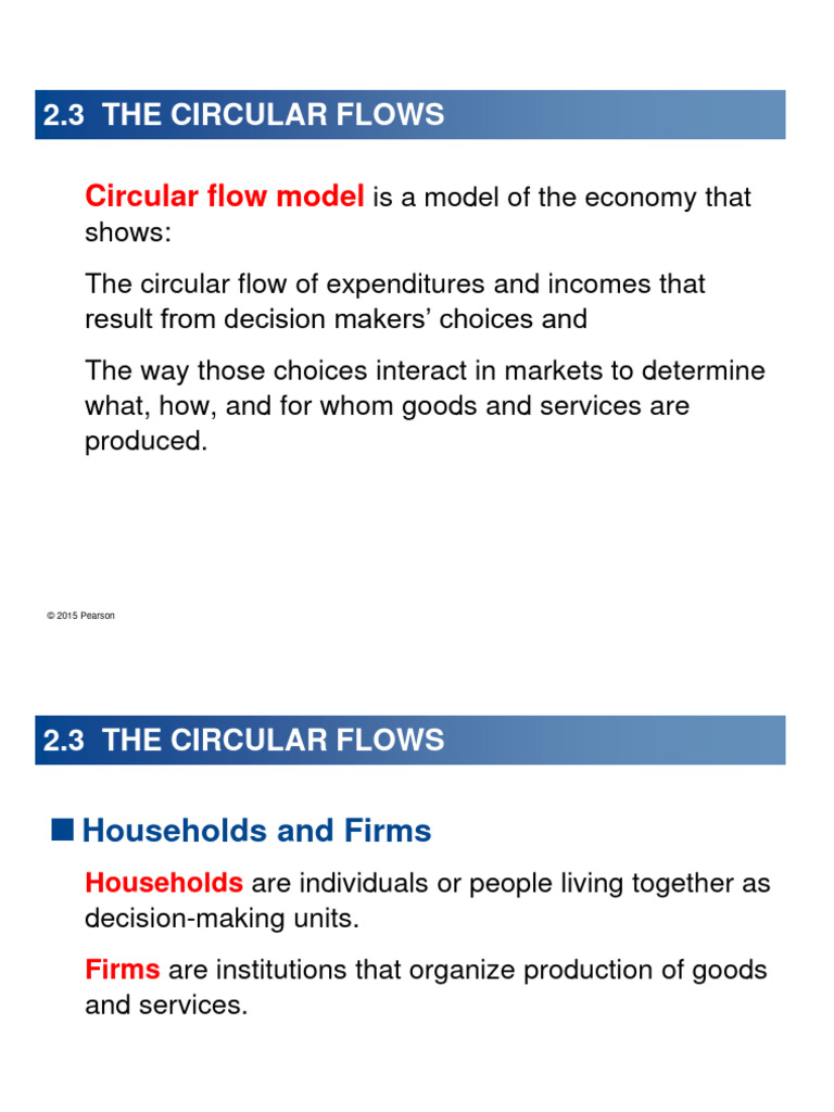 Chapter 2 Lecture Notes | PDF | Market (Economics) | Business