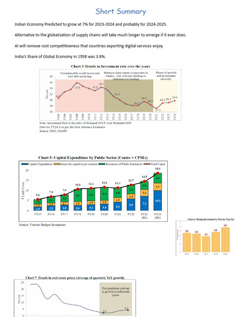 Review Indian Economy 2024 Report | PDF | Social Science