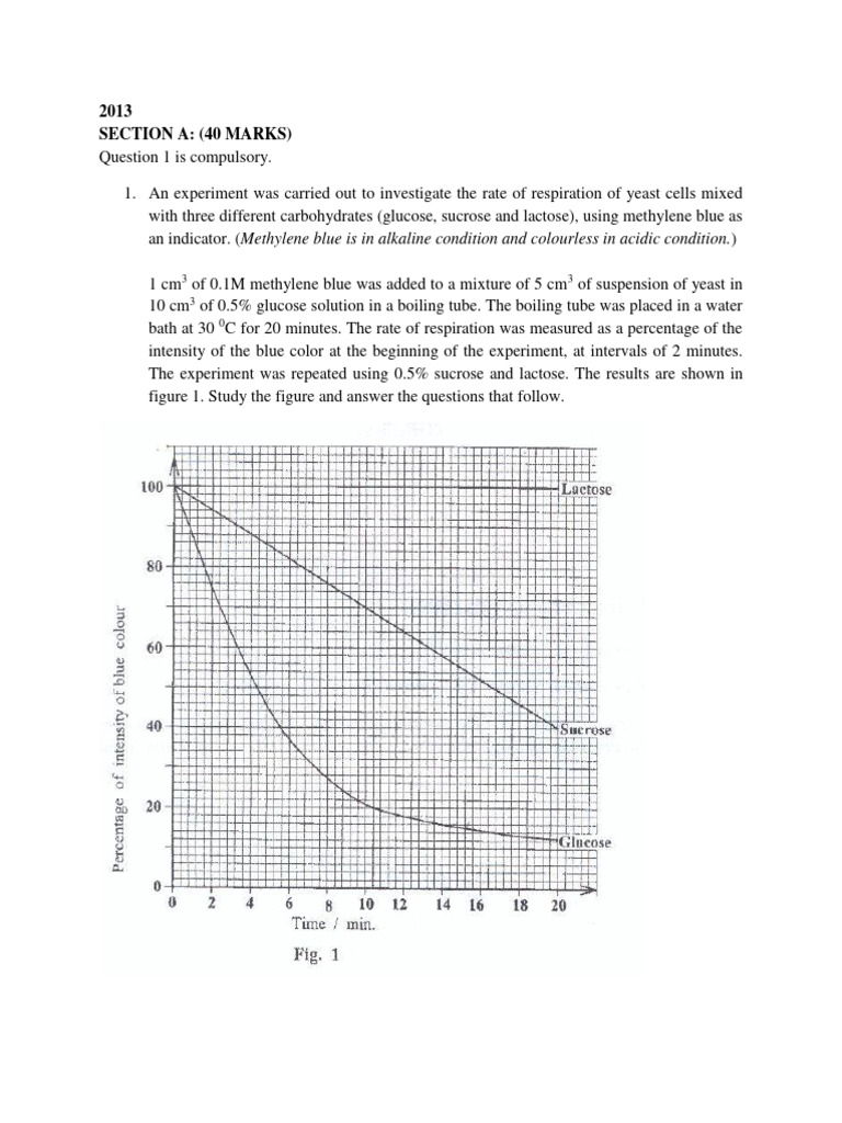 Qb uneb biology p2 a level pdf seed auxin